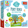 Pory Roku