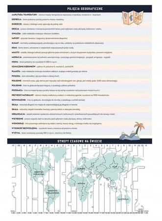 Interdruk Zeszyt tematyczny A5 60 k. kratka Geografia ściaga