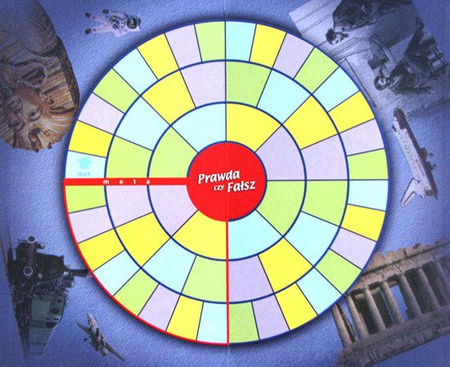 Prawda czy Fałsz? - Alexander