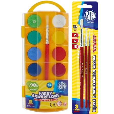 Wyprawka Szkolna Astra dla Klasy 4-8