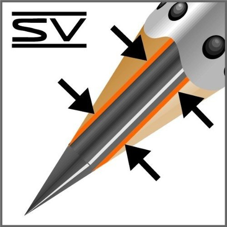 Faber-Castell Ołówek Grafitowy Sparkle Turkusowy B