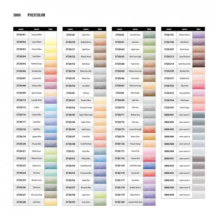 Koh-i-Noor Kredka Polycolor 3800 Burnt Umber 68