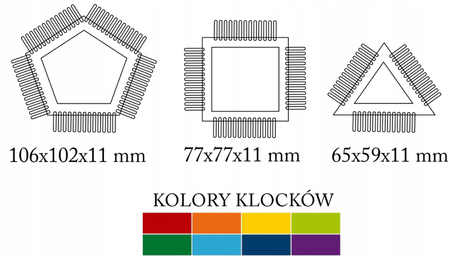 Klocki Szczotkowe Mały Geniusz Puzzle 72 el